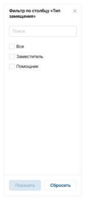 Замещение пользователей: иллюстрация 5