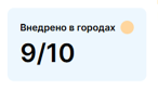 Настройка форм элементов: иллюстрация 32