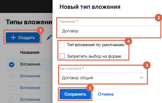 Типы вложений