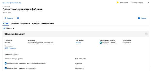 Карточка элемента списка